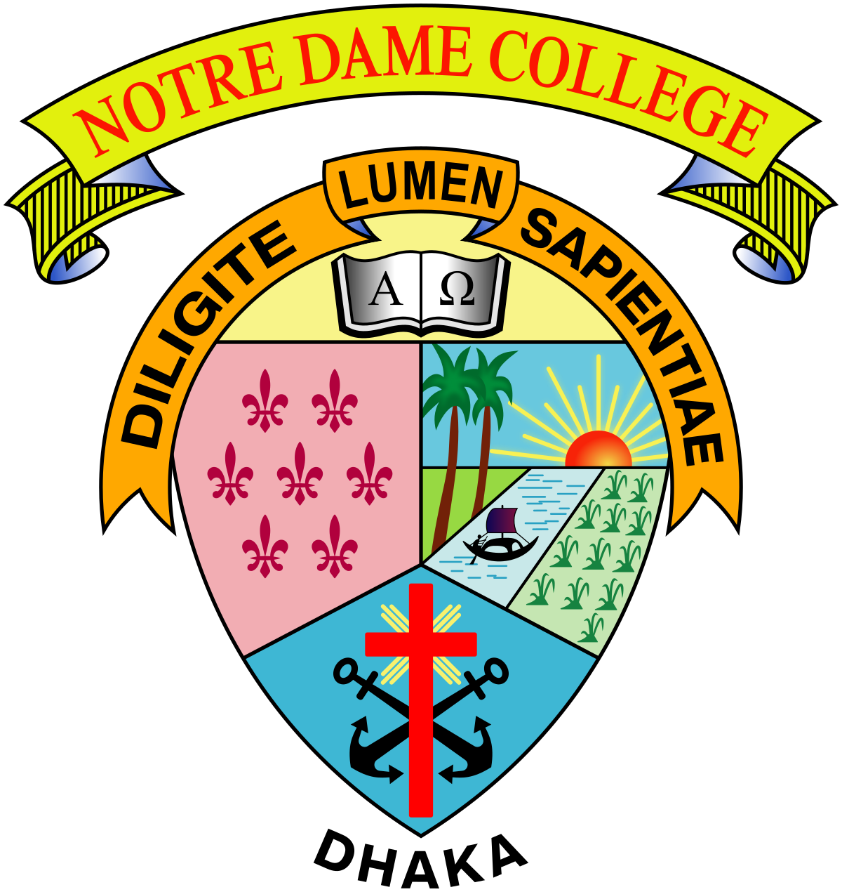 Notre Dame College logo